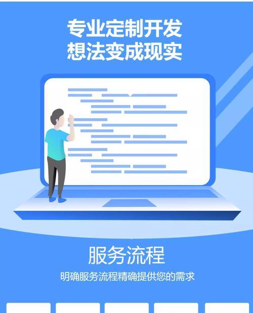 如何有效推广外贸网站？外贸平台推广的常见问题有哪些？