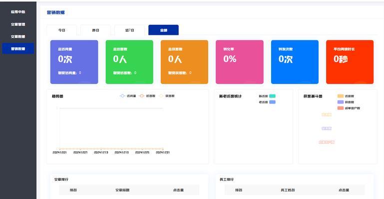 如何有效推广名片软件网站？有哪些SEO策略可以提高流量？