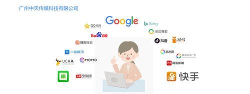 如何找国外批发网站进行有效推广？常见问题有哪些？
