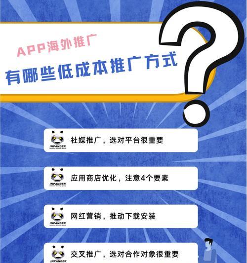 如何找国外批发网站进行有效推广？常见问题有哪些？
