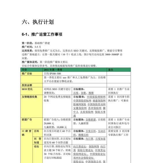 如何制作照片类网站推广？推广照片类网站的常见问题有哪些？