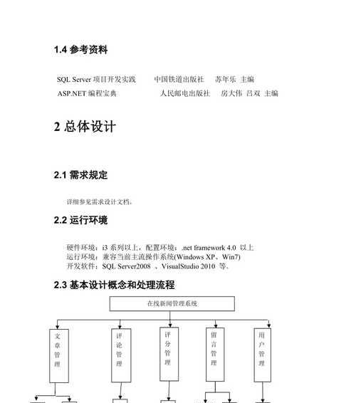 网站主要栏怎么分析？分析网站栏目的最佳方法是什么？