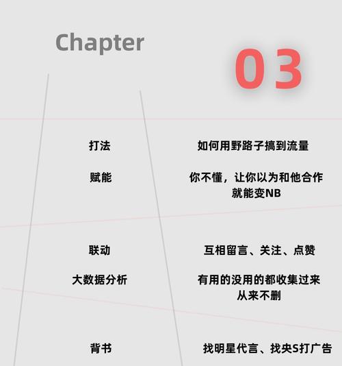 怎么做好网站关键词？有效提升SEO排名的策略是什么？