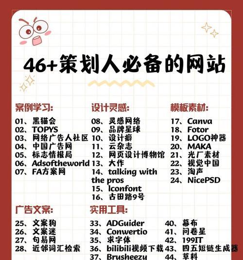 网站广告事例分析怎么写？分析哪些关键要素？