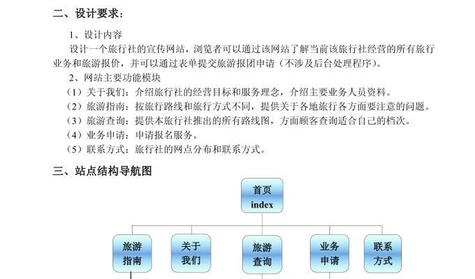 网站前期市场分析怎么写？分析步骤和要点是什么？