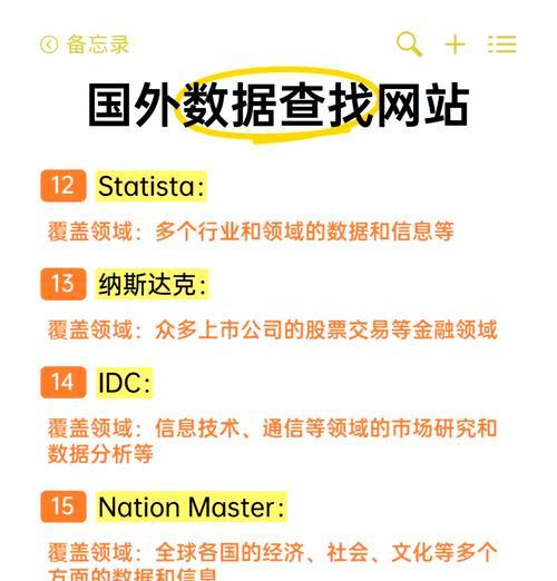 网站前期市场分析怎么写？分析步骤和要点是什么？