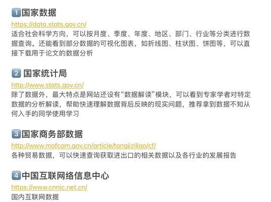 如何撰写网站分析论文？分析论文的写作要点是什么？