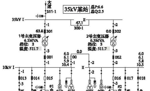 如何做好变压器网站推广？有效策略和常见问题解答？