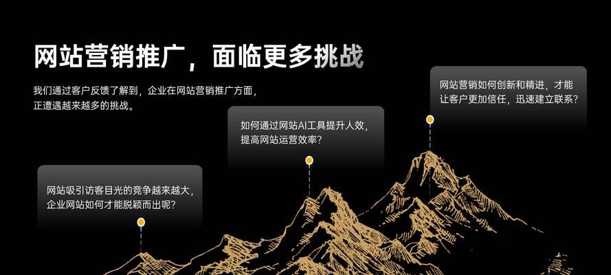 营销网站怎么构建？构建高效营销网站的步骤和技巧是什么？