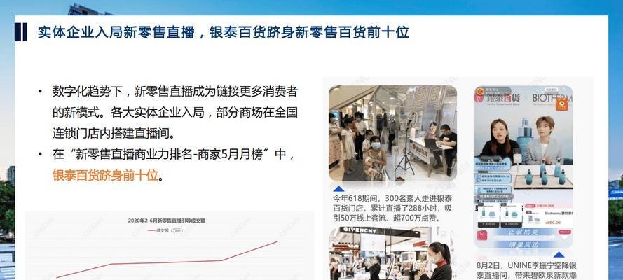 如何打造成功的主播营销网站？常见问题有哪些？