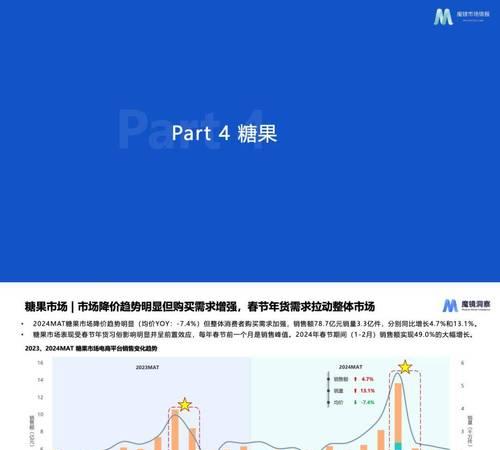 零食网站系统分析怎么写？如何进行有效的系统分析？
