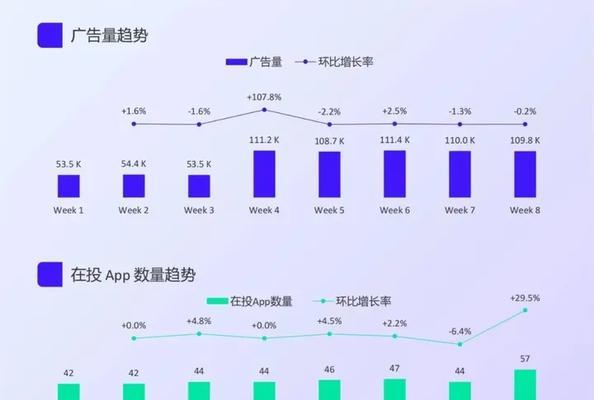 在国外如何免费推广网站？有哪些有效策略？