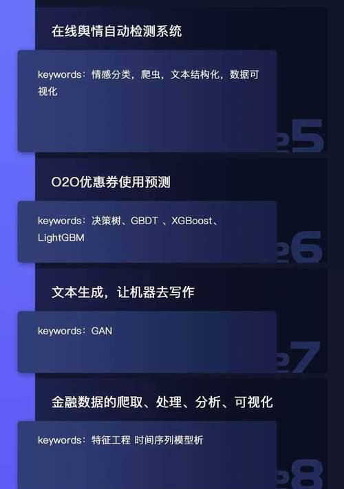 博客网站规划师怎么样做？如何打造成功的博客网站？