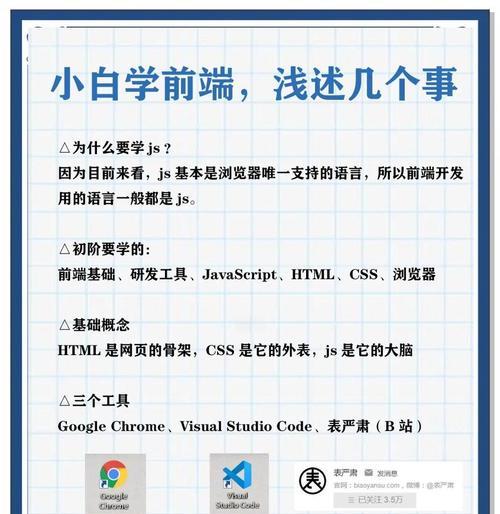 HTML表格标签有哪些？如何正确使用它们？