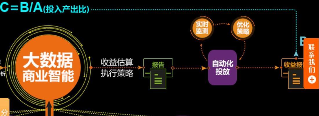 家教网站如何推广？有效策略和常见问题解答？