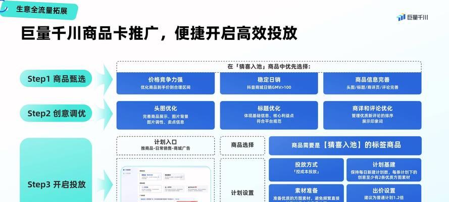 如何开通产品推广网站？步骤和注意事项是什么？