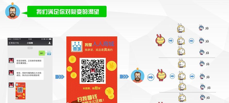 网站如何推广就找k火21星？效果如何保证？