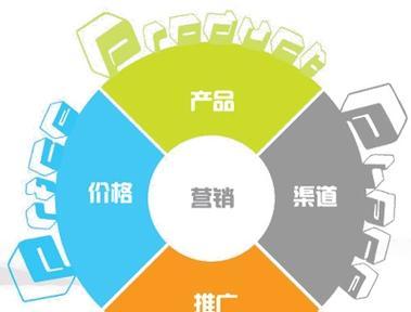 网站如何推广就找k火21星？效果如何保证？