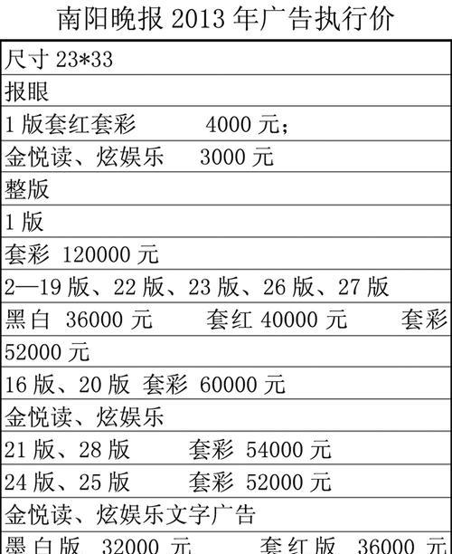 网站价格分析表怎么写？如何制定有效的定价策略？