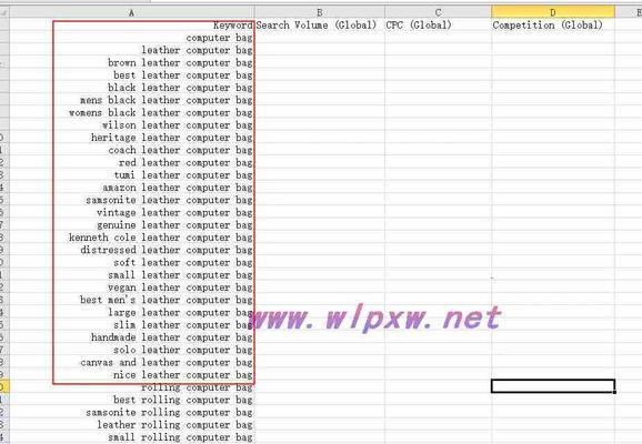 如何挖掘网站关键词？SEO关键词挖掘的正确方法是什么？