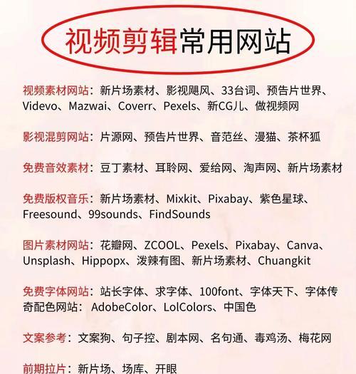 网站素材分析怎么写？如何有效提升SEO效果？