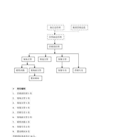 镇江网站营销怎么样做的？有哪些有效策略？