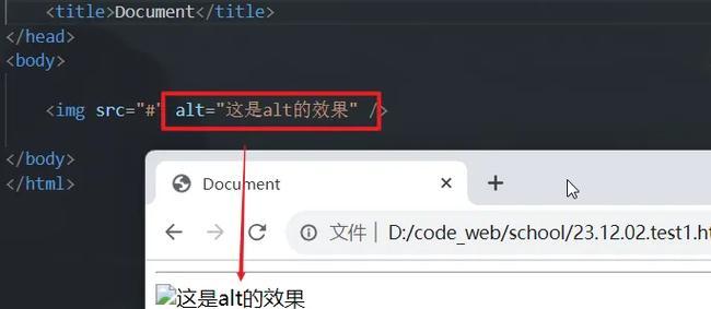 HTML常见缩写有哪些？它们分别代表什么意思？