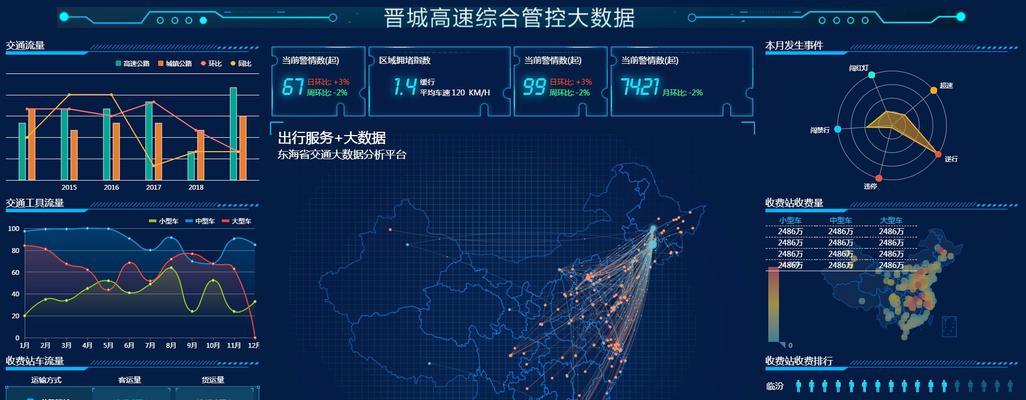 分析图表生成网站怎么做？需要哪些步骤和技巧？