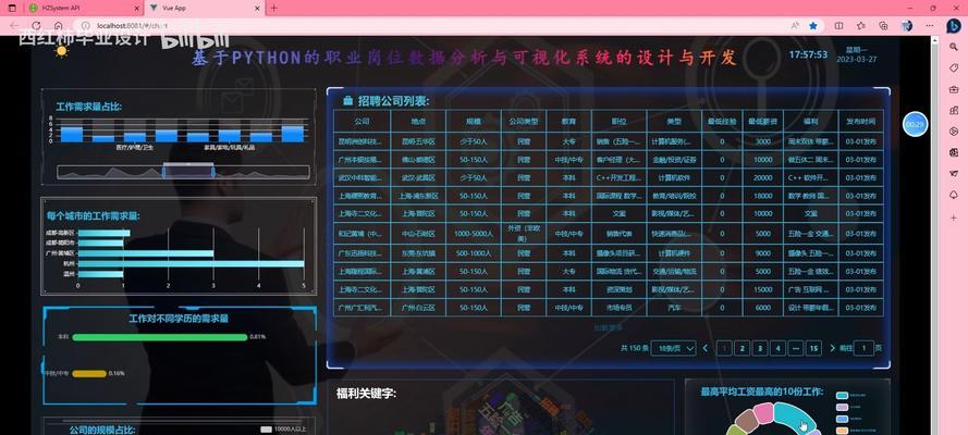 怎么进行网站系统分析？分析网站性能的步骤和技巧是什么？