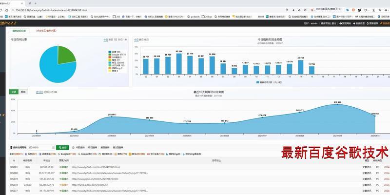 怎么能让网站关键词收录？提高搜索引擎排名的策略是什么？