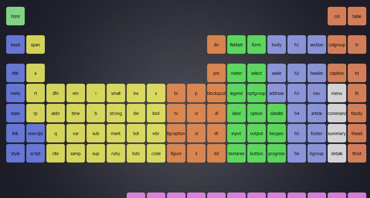 HTML5表格标签有哪些？如何正确使用它们？