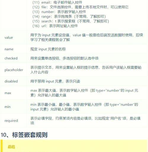 HTML5表格标签有哪些？如何正确使用它们？