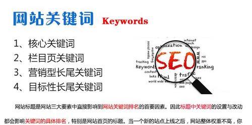 怎么修改网站栏目关键词？操作步骤和注意事项是什么？
