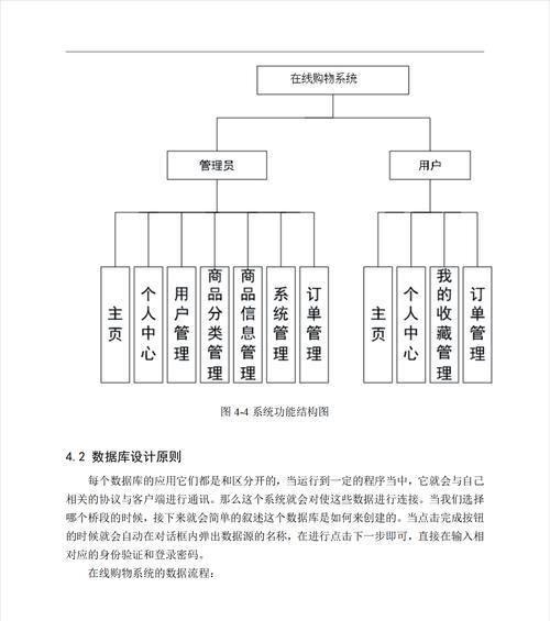 购物网站导航分析图怎么做？如何优化用户体验？