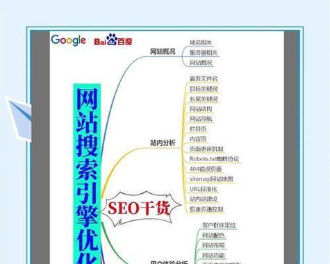 网站如何添加推广链接？添加推广链接的步骤和注意事项是什么？