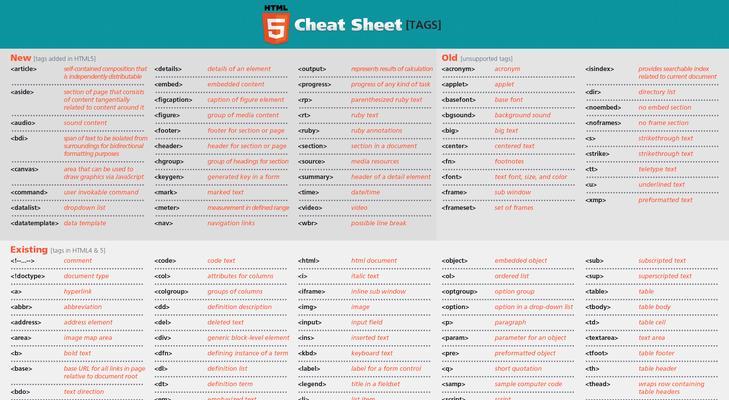 HTML5的特性有哪些？如何利用这些特性优化网站？