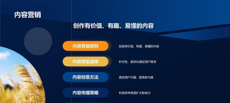 网站营销的例子怎么写？有哪些成功的案例可以参考？