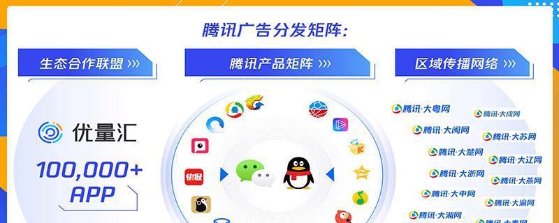 旅游网站如何推广引流？有效策略有哪些？