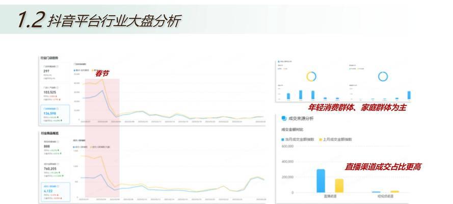 旅游网站如何推广引流？有效策略有哪些？