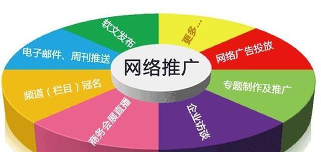 怎么做好网站营销方案？有效策略和步骤是什么？