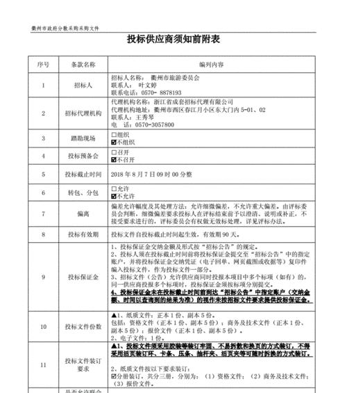 衢州网站营销怎么样？如何提升本地企业在线影响力？