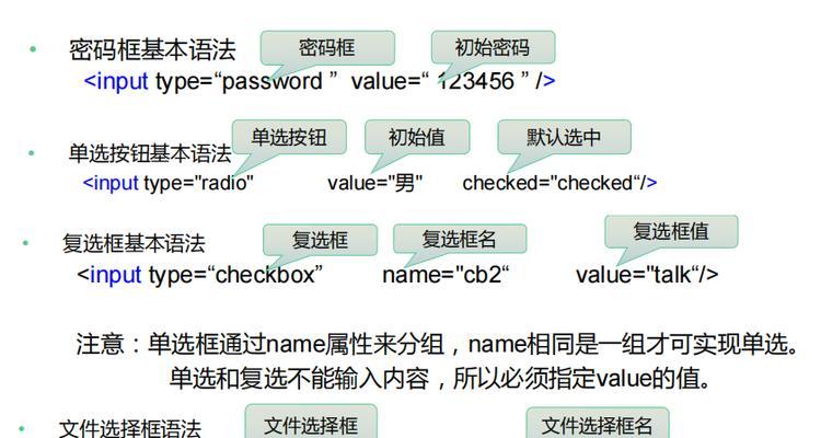 HTML表单标签有哪些内容？如何正确使用它们？
