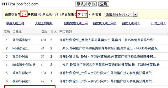 网站关键词怎么改？优化策略和步骤是什么？