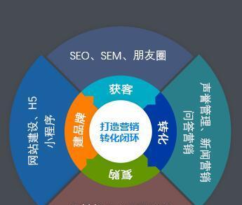 景区怎么做网站营销？如何提升在线曝光率和预订量？