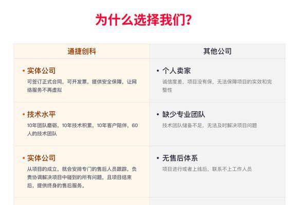 企业网站当下如何推广？有效策略有哪些？