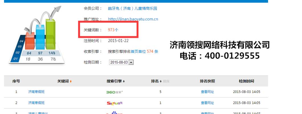 济南如何推广自己的网站？有哪些有效方法？