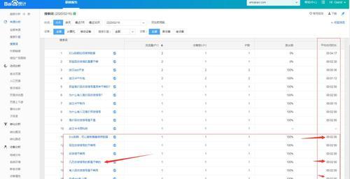 学校网站建设问题分析怎么写？常见问题及解决策略是什么？