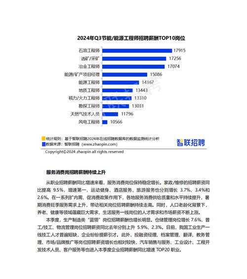薪酬分析网站怎么做的呢？如何通过网站分析薪酬数据？