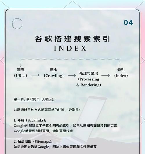 有网站如何谷歌推广？谷歌推广的步骤和技巧是什么？
