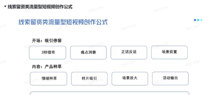 短视频优化怎么优化？提高曝光率的策略有哪些？